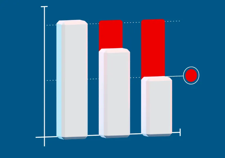 Grafico a barre verticali che mostra il 20% - 3DEXPERIENCE Works