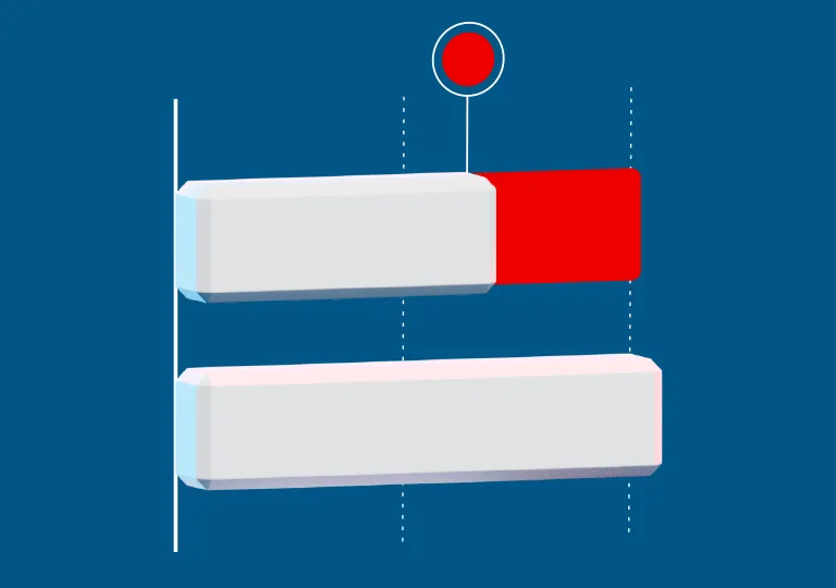 Grafico a barre orizzontali che mostra il 20% - 3DEXPERIENCE Works