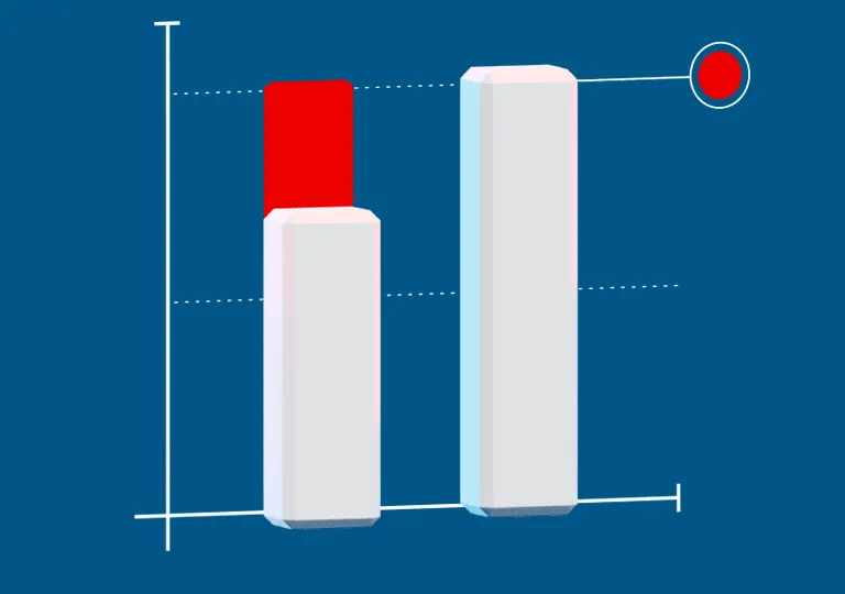 Grafico a barre verticali che mostra l'aumento - 3DEXPERIENCE Works